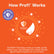 Nasal Immune Spray™ – Profi Nasal Spray