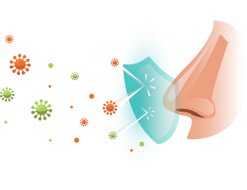 Profi Nasal Spray - Elevate Your Defense Against Airborne Germs